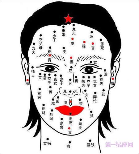 右腿有痣女|女人右腿有痣解析大全